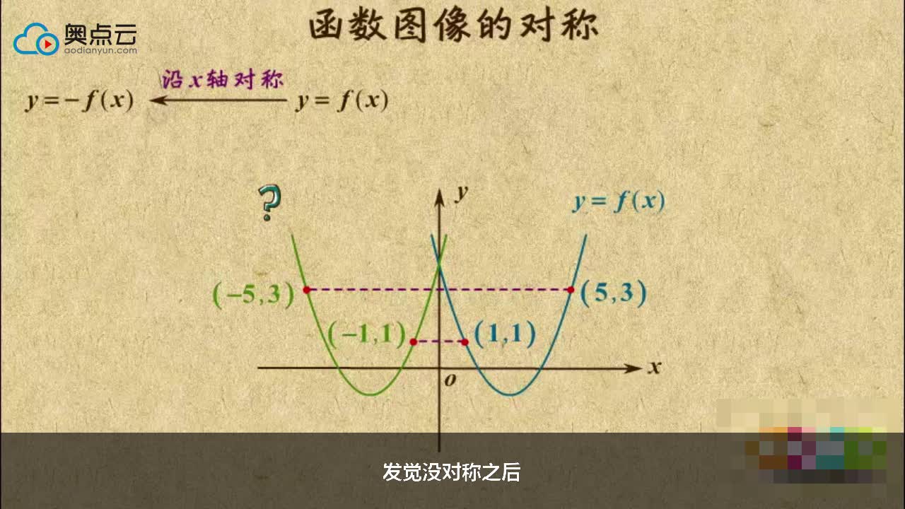 点击播放